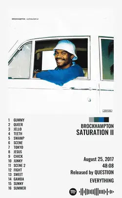 BROCKHAMPTON - SATURATION II.jpg